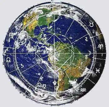 2012 World Horoscope